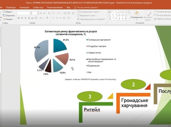 Гостьова лекція – активний метод навчання  для здобувачів спеціальності 051 Економіка