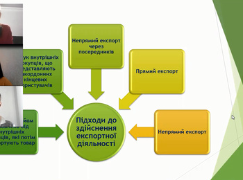 Поєднання теорії та практики: спільна лекція для здобувачів другого рівня вищої освіти (магістр) освітньо-професійної програми «Бізнес-економіка» спеціальності 051 Економіка