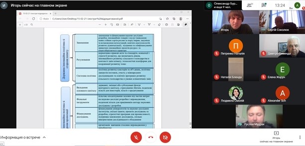 На засіданні фахового семінару розглянули результати наукових досліджень