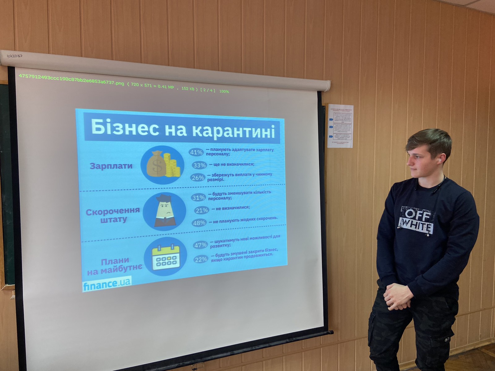 Засідання студентського наукового гуртка «Школа успішного бізнесу»