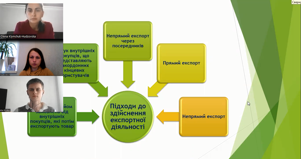 Поєднання теорії та практики: спільна лекція для здобувачів другого рівня вищої освіти (магістр) освітньо-професійної програми «Бізнес-економіка» спеціальності 051 Економіка