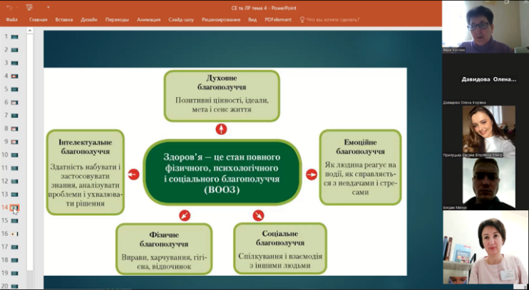 Лекція зі стейкхолдером