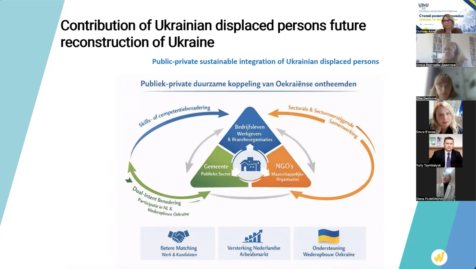 Кафедра економіки провела міжнародну науково-практичну конференцію