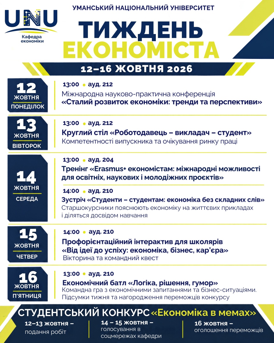 Тиждень економіста в Уманському національному університеті: п’ять днів науки, ідей та нових можливостей
